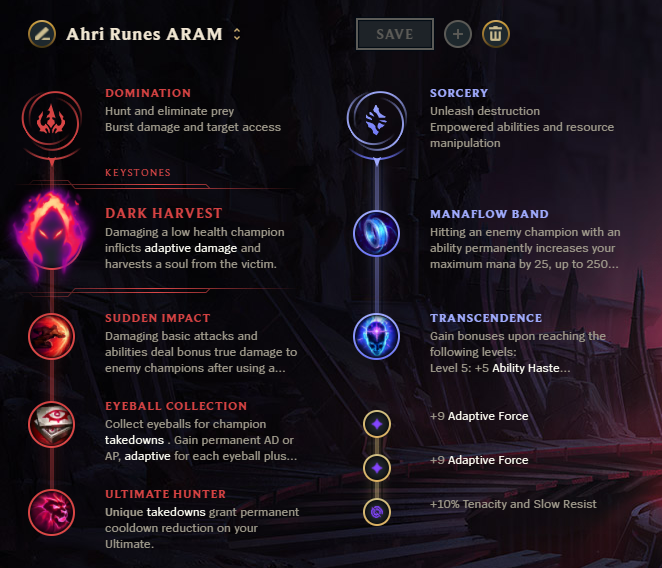 Ahri-Runes title