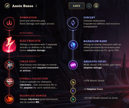 Annie-Runes title