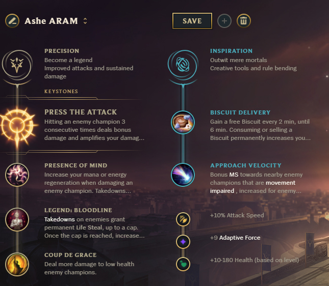 Ashe-ARAM title