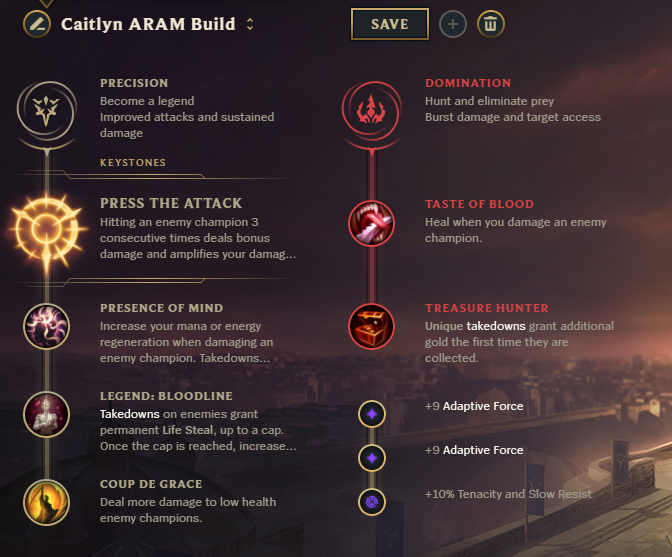 Caitlyn-ARAM-Build title