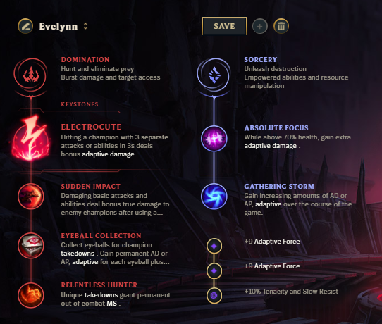 Evelynn-Runes title