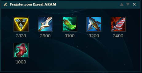 Ezreal-ARAM-Build title