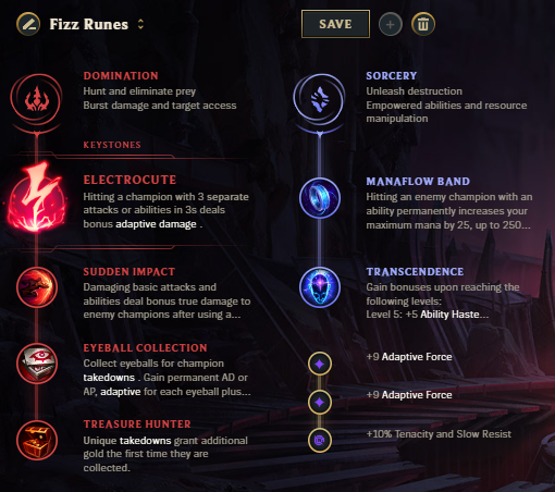 Fizz-Runes title