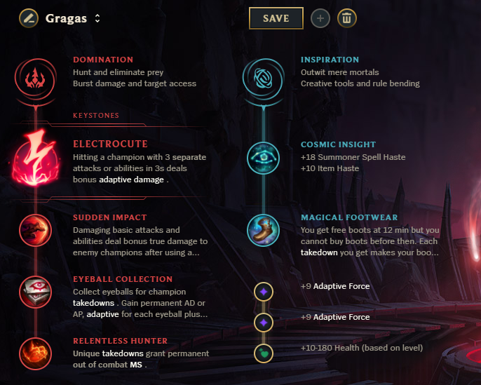 Gragas-Items title