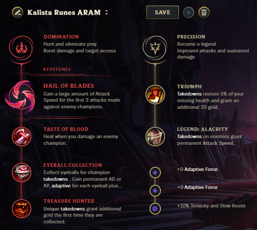 Kalista-ARAM-Items title