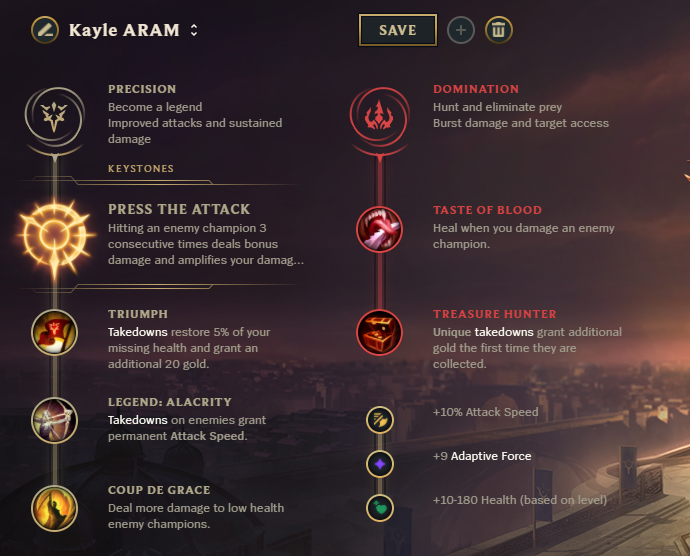 Kayle-ARAM title