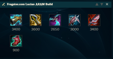 Lucian-ARAM-Items title