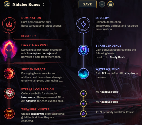 Nidalee-Runes title