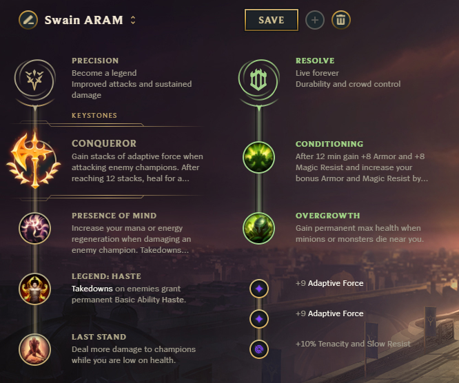 Swain-ARAM title