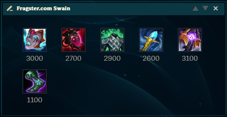 Swain-Items title