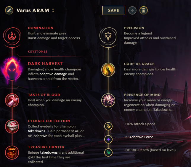 Varus-ARAM title