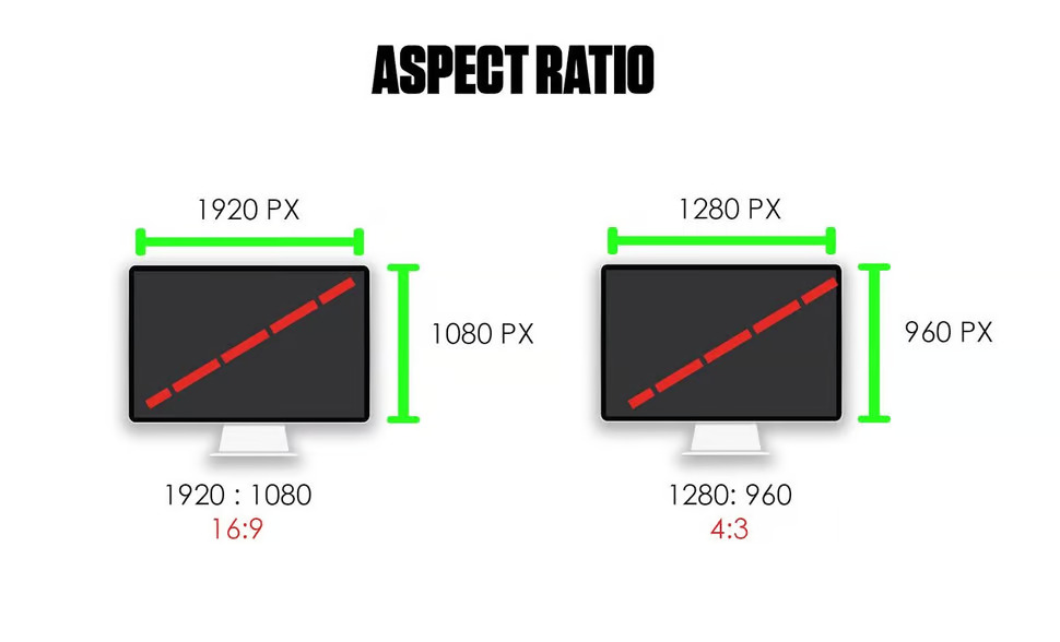 what-is-aspect-ratio title