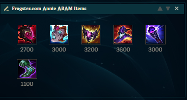 Annie-ARAM-Items title