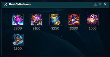 Best-Galio-Items title