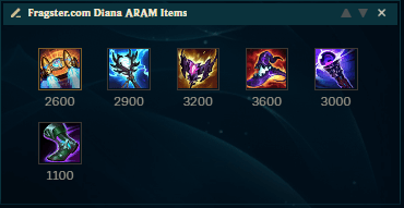 Diana-ARAM-Items title