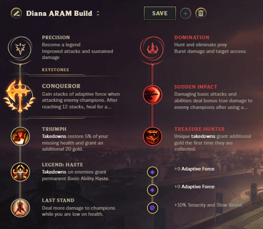 Diana-ARAM-Runes title