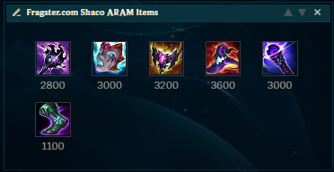 Fragster-Shaco-Items title