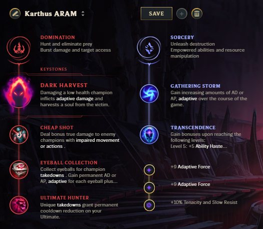 Karthus-ARAM title