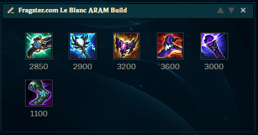 Le-Blanc-ARAM-Items title