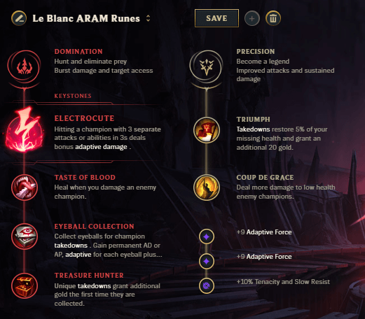 Le-Blanc-ARAM-Runes title