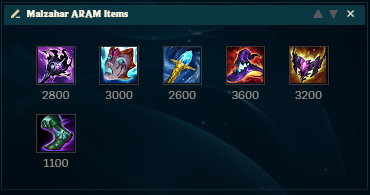 Malzahar-ARAM-Items title