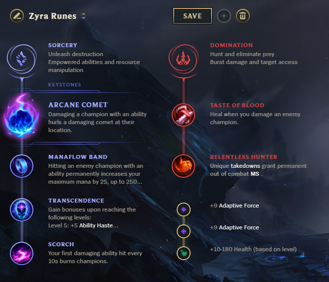 Zyra-Runes title