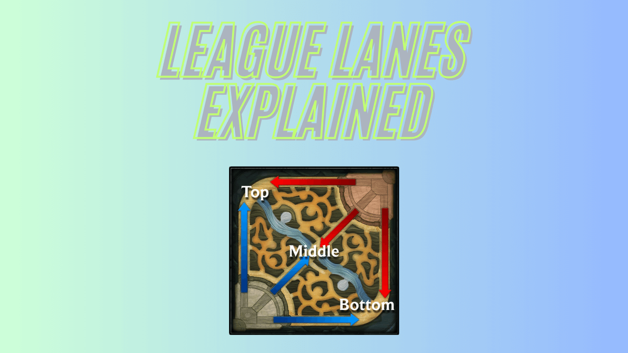 What are the Lanes in League of Legends? Full Lanes Guide