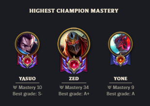 champion-mastery-league-of-legends-challenger title